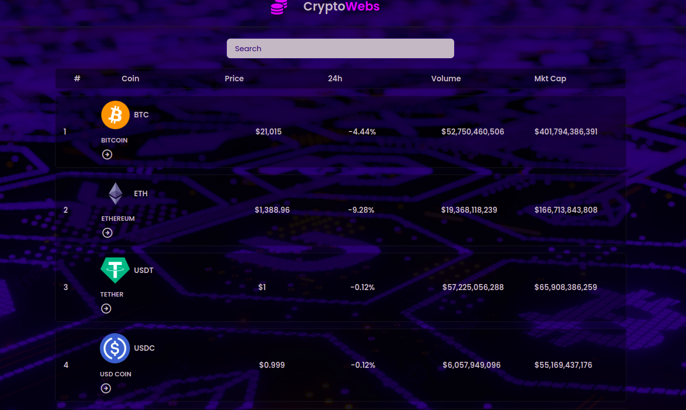 Crypro currency website