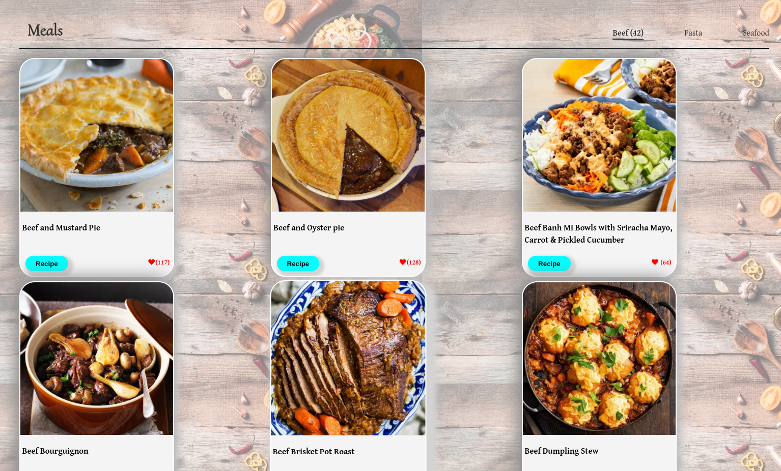 Food Recipe Website